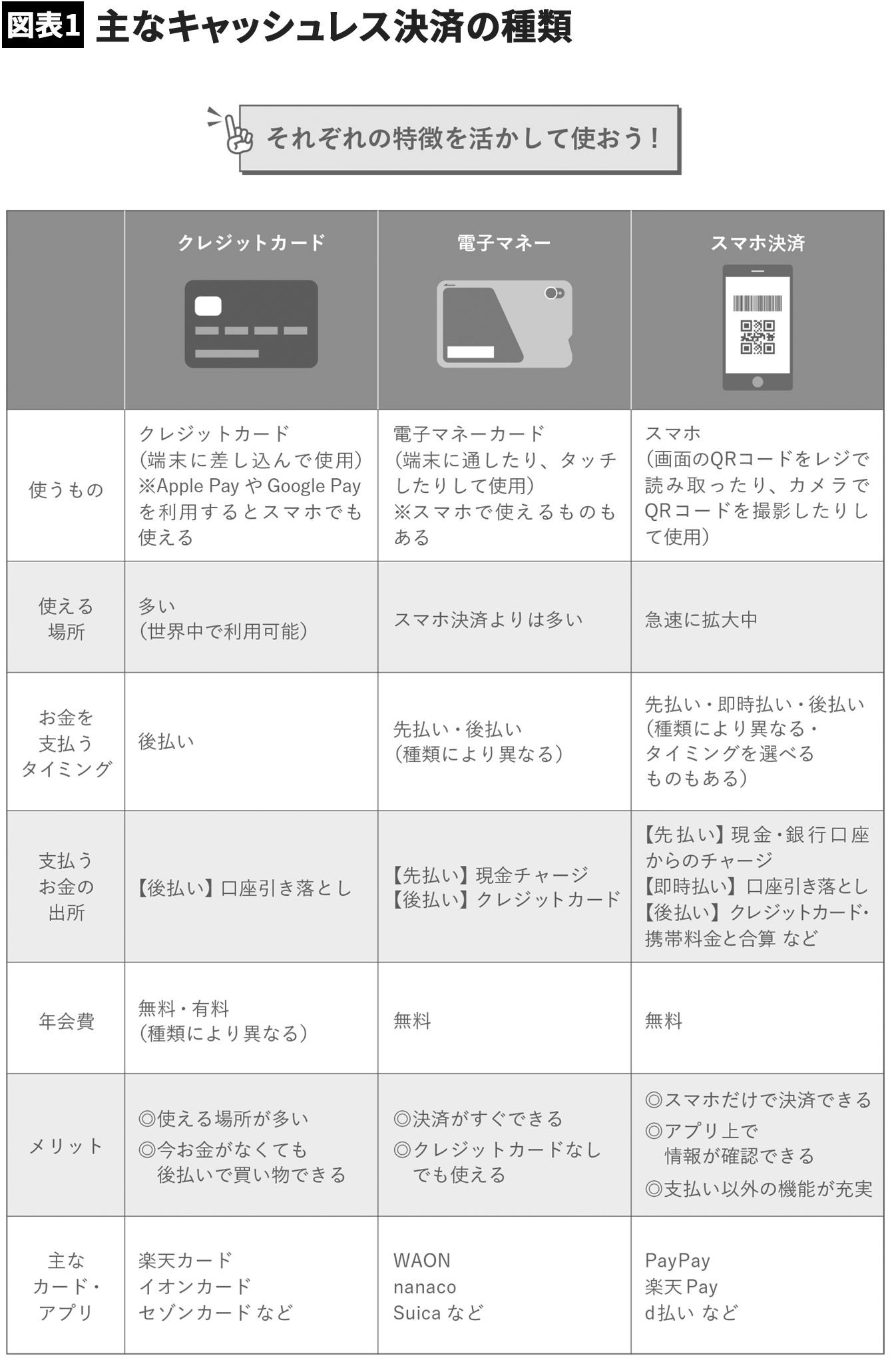 佐藤優 攻撃的な人に怒鳴られたら はい わかりました が唯一の正解だ