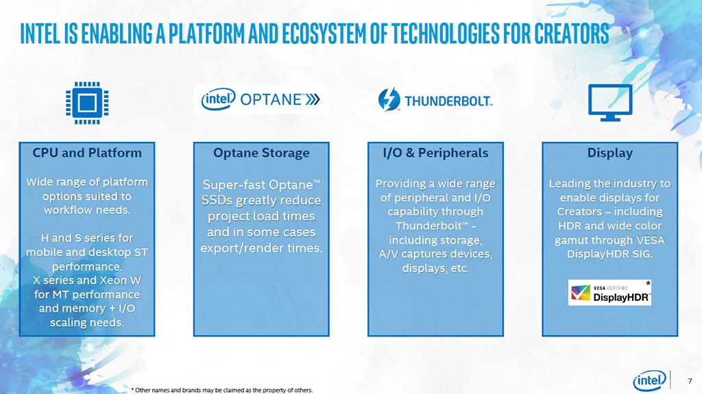 ▲ Intel 自家產品線廣泛，包含透過 Thunderbolt 快速傳遞素材內容、處理器加速運算，以及 Optane 提供優秀的存取效能。