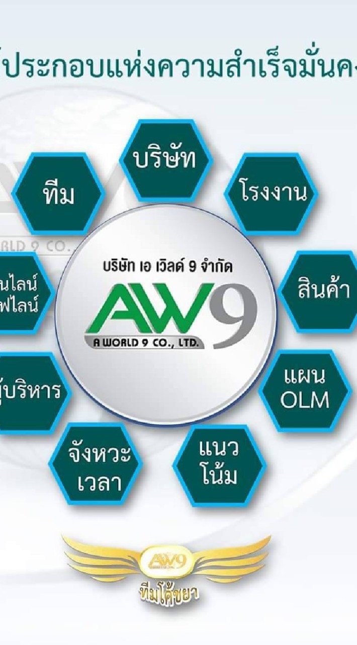 Aworld 9 ปันรัก ปันสุข ปันสุขภาพ