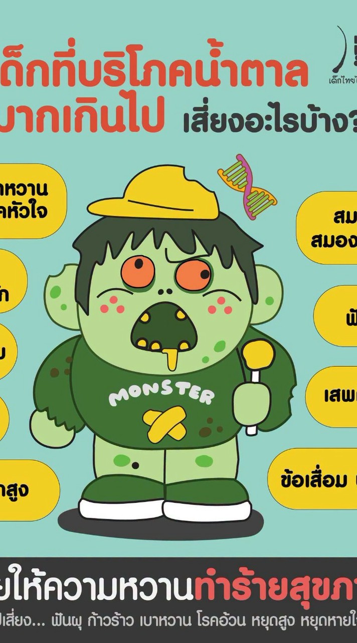 ปีนี้เมธีจะลดน้ำหนักไปด้วยกัน