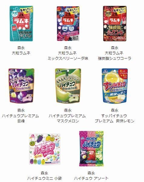 セブンイレブン サンリオ ヘアゴム配布 マイメロディ ポチャッコ シナモロール ハローキティ クロミ ポムポムプリン 森永ラムネ ハイチュウ 購入で 食品産業新聞社ニュースweb