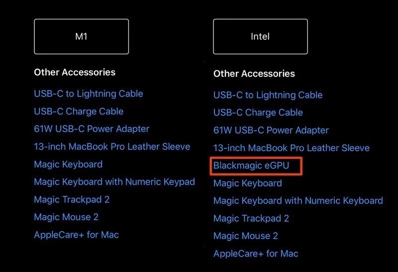 搭載M1 晶片的新款MacBook Air、MacBook Pro 與Mac mini 不支援eGPU