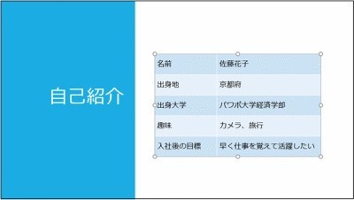 パワーポイントで 自己紹介スライド を作って名刺がわりに スライド1枚で完結させよう