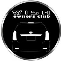 ＷＩＳＨ owners club