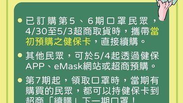 「口罩實名制」1.0－3.0一次看懂 超商取口罩開放插卡「續購」