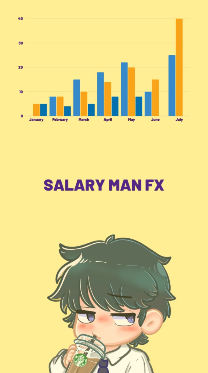 Salary Man FX