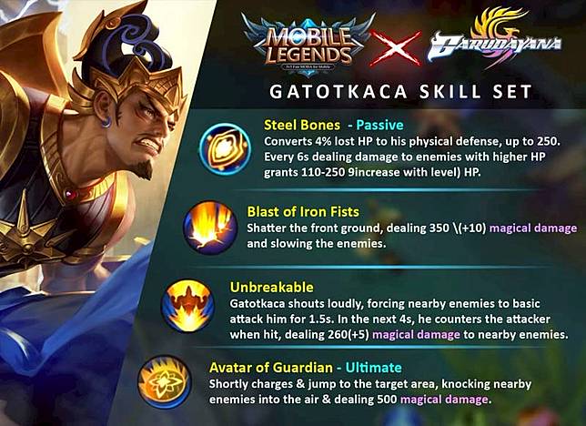 Hero Gatotkaca Mobile Legends Sudah Bisa Kamu Beli dan Mainkan!