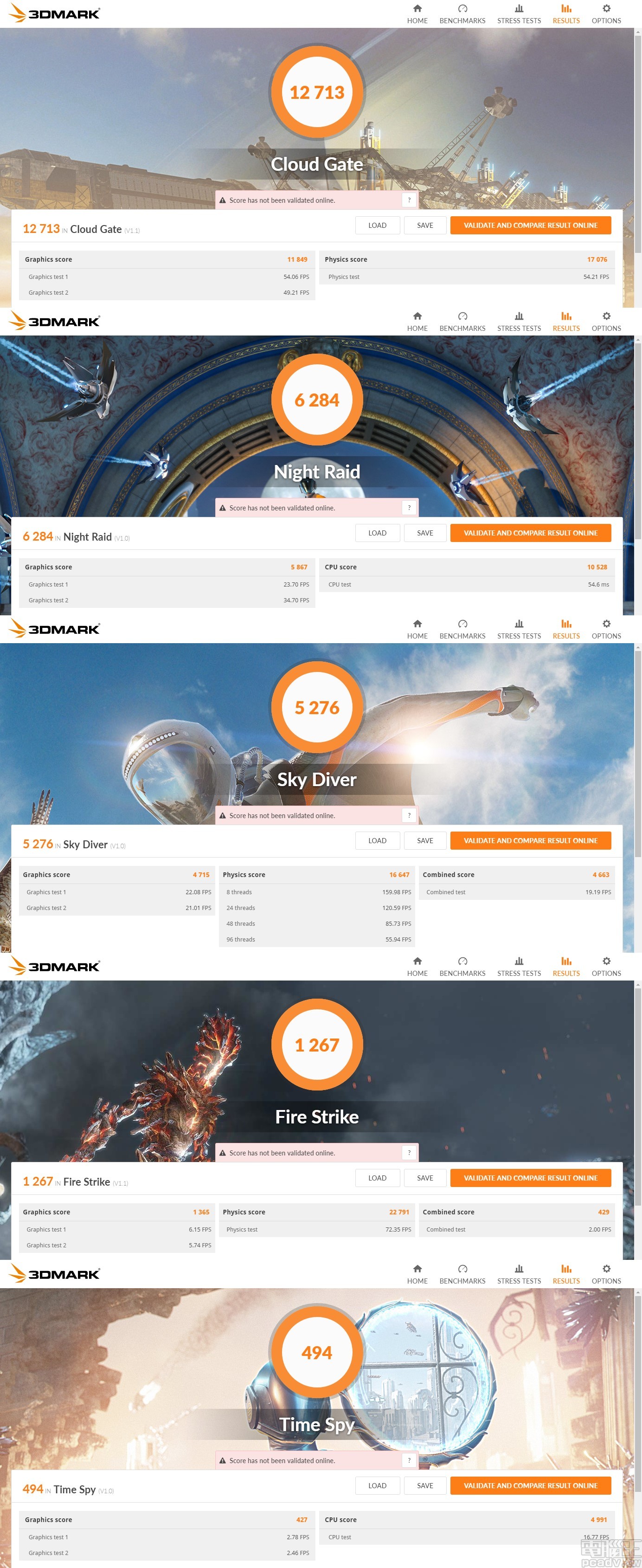 3DMark 各個子項目分數，內建顯示依舊為 HD Graphics 630，因此表現與前一世代處理器相當類似