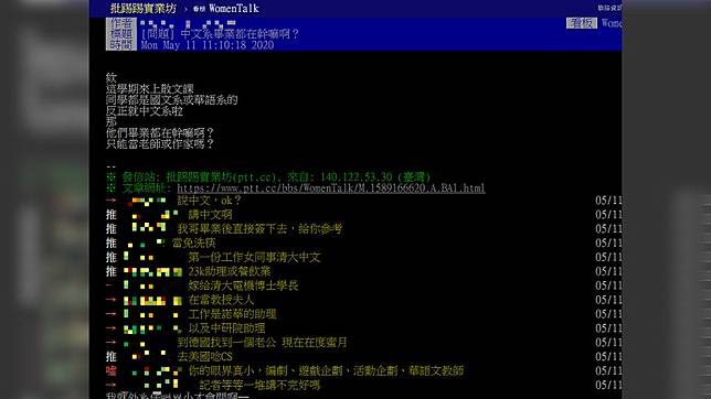 中文系畢業都在幹嘛 網曝高薪行業 沒大家想得那麼魯 Tvbs Line Today