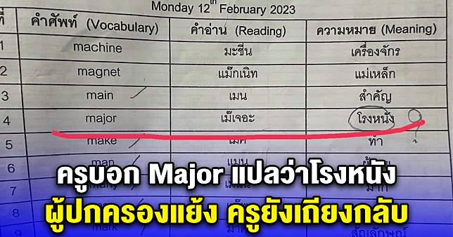 ครูบอก Major แปลว่าโรงหนัง ผู้ปกครองแย้ง ครูยังเถียงกลับ