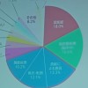 蒼カマ(が管理人をやってた)声劇兼雑談部屋