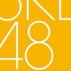 SKE48なりきりオプチャ