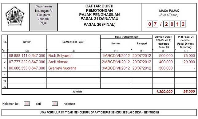 Cermati Kesalahan Umum Saat Lapor Pajak Agar Tenang