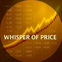 💎WOP-Whisper Of Price