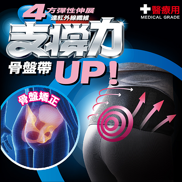 前低後高曲線 符合人體曲線 隱藏式口袋設計 遠紅外線布料 提供絕佳支撐性 配戴舒適不悶熱