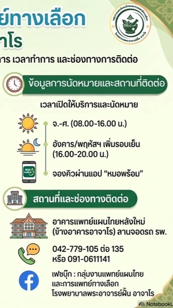 จองคิวนวด📍คลินิกแพทย์แผนไทย รพ.พระอาจารย์ฝั้นฯ