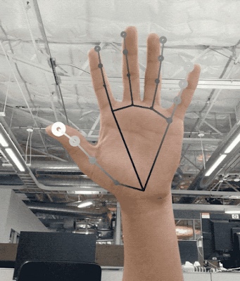 Google最新的手勢辨識感知技術可以即時辨識手部動作。（GIF動圖連結，影像尺寸12.5MB）