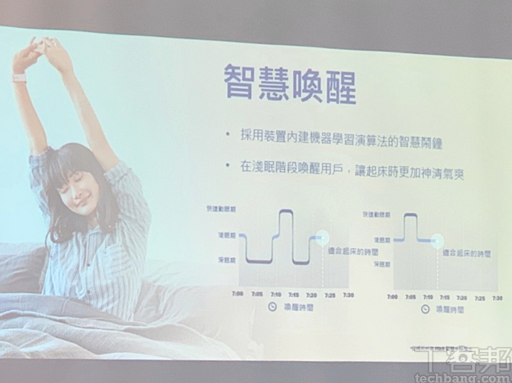 幫你的睡眠評分！Fitbit Versa 2 提供全新睡眠分數與智慧喚醒功能，十月底上市、售價 7290 元起