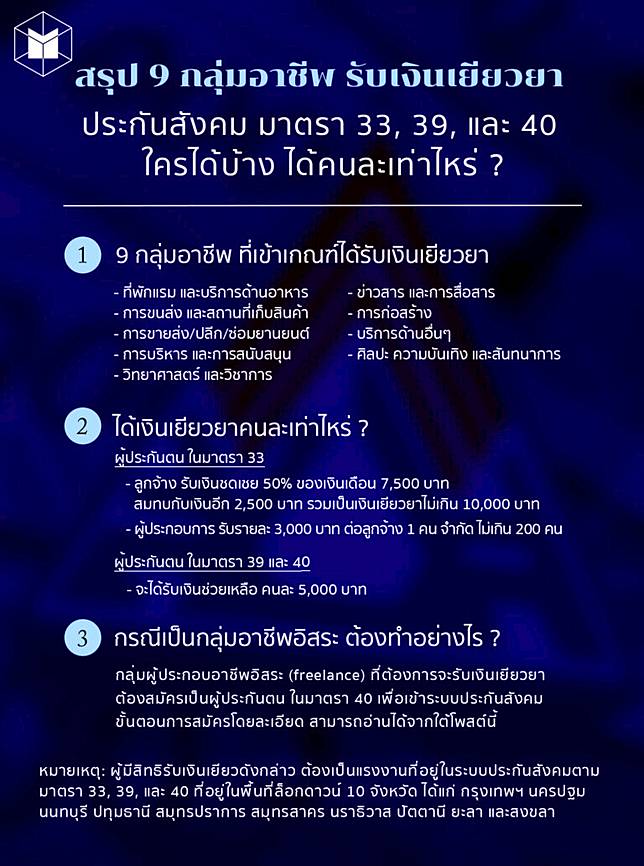 à¸ªà¸£ à¸› 9 à¸à¸¥ à¸¡à¸­à¸²à¸Š à¸ž à¸£ à¸šà¹€à¸‡ à¸™à¹€à¸¢ à¸¢à¸§à¸¢à¸²à¸›à¸£à¸°à¸ à¸™à¸ª à¸‡à¸„à¸¡ à¸¡à¸²à¸•à¸£à¸² 33 39 à¹à¸¥à¸° 40 à¹ƒà¸„à¸£à¹„à¸