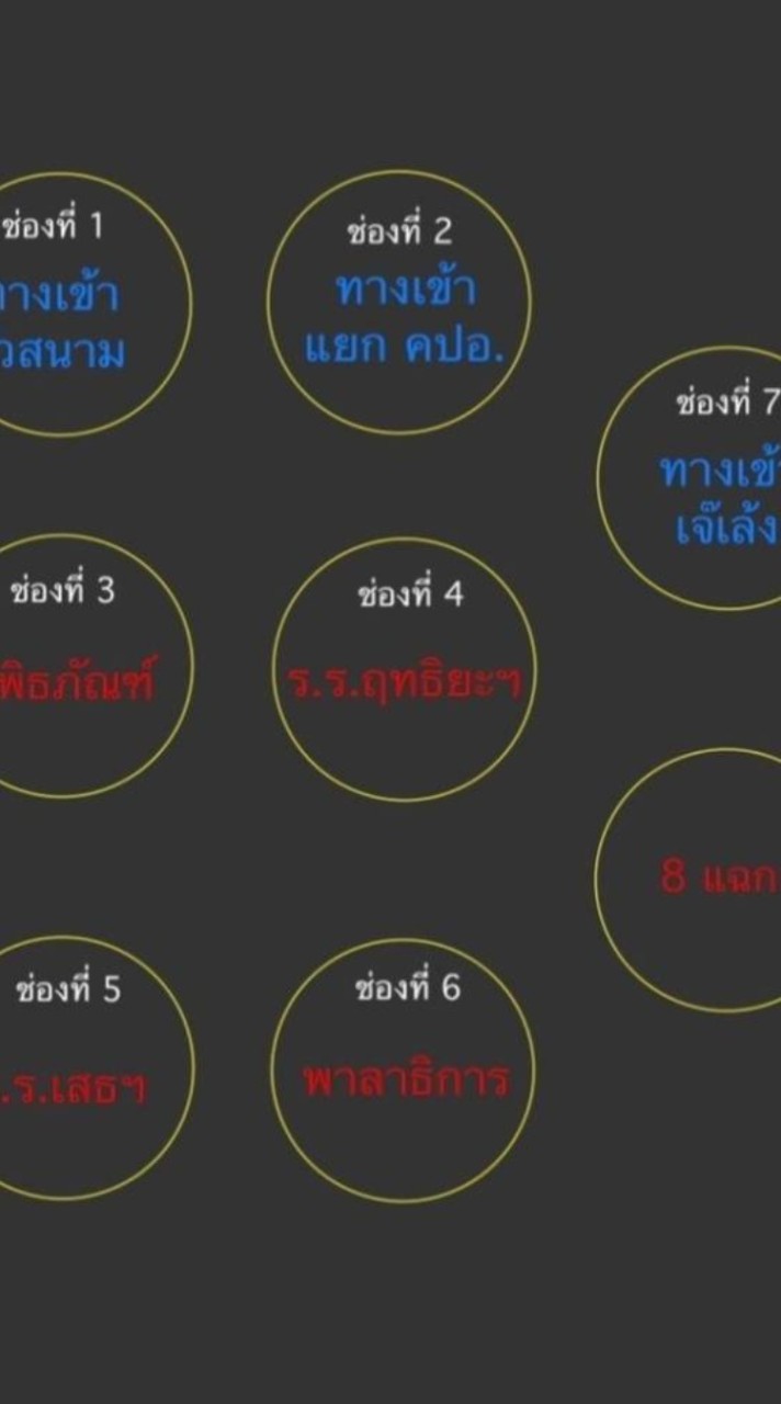 ข่าวสารการจราจร ความบันเทิง กิจกรรม กองทัพอากาศ