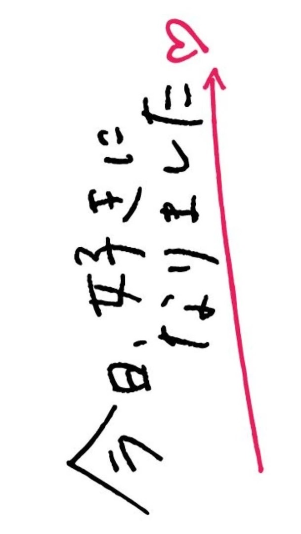 今日好きなりきり遊び💖