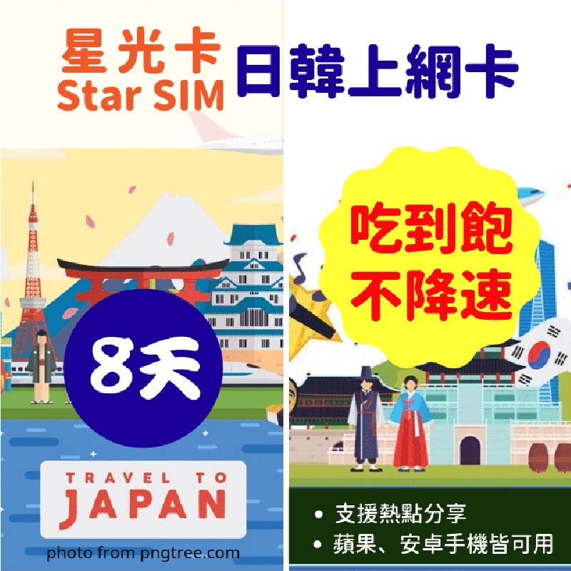 【docomo x SoftBank x SKT網路 保證不降速吃到飽】 ■ Line線上客服 出國安心 ■ 8天無限量吃到飽不降速 ■ 4G高速上網 ■ 支援手機熱點分享