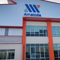 AMALODIE TRAVELLING PRODUCTS (THAILAND)CO.LTD