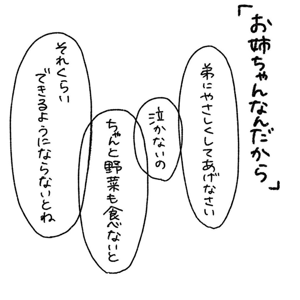 わが子の立っちが長くなってきた うれしいけど 思わず本音ももれてしまい ママリ Mamari