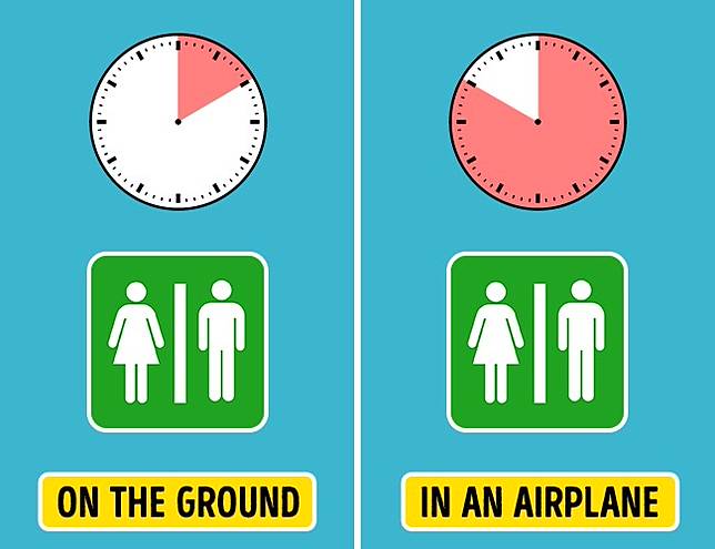 10 Hal Aneh Ini Terjadi pada Tubuh Kamu Saat Naik Pesawat