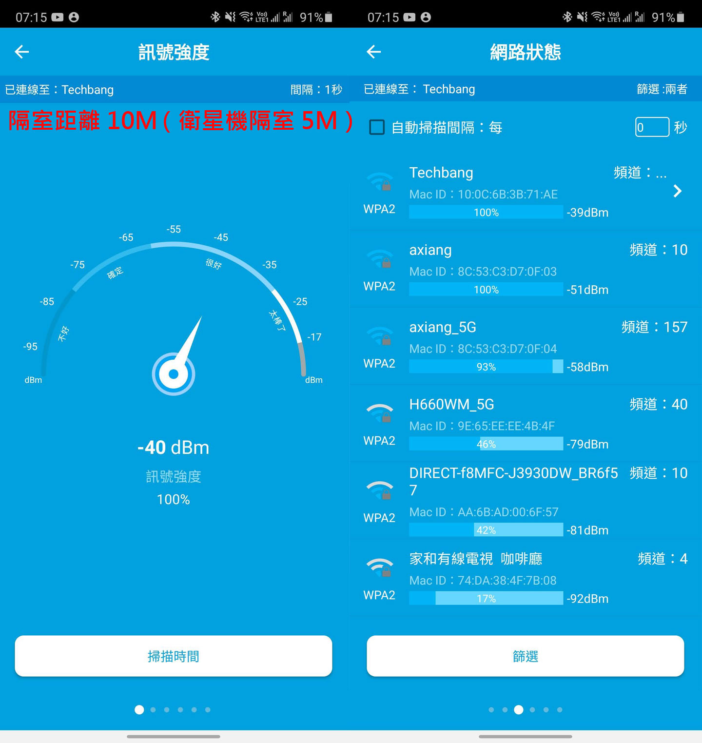零死角收訊與優異網速：NETGEAR Orbi AX5400 三頻 Wi-Fi 6 延伸系統（RBK752）開箱與深度評測！