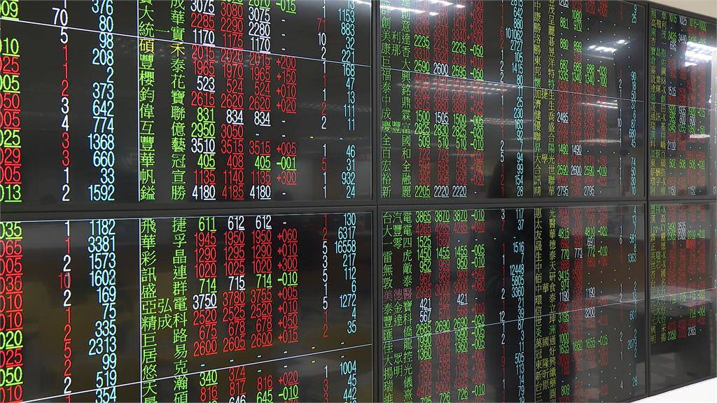 30檔金融股股利一次看第1名是這家銀行 民視新聞網 Line Today