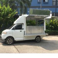 FoodTruck Thailand ซื้อขาย