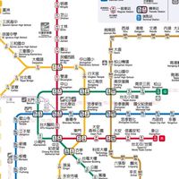 STM32的打開天窗說亮話！不打不相識！