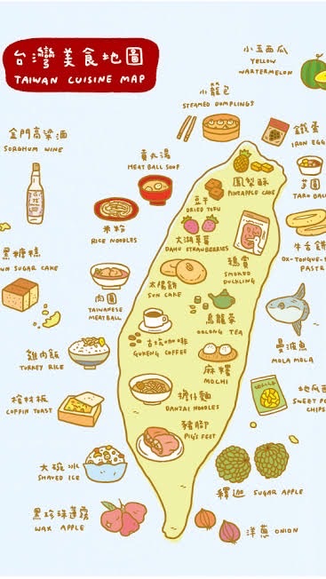 【每晚自由參加】🥣美食交換日記📒