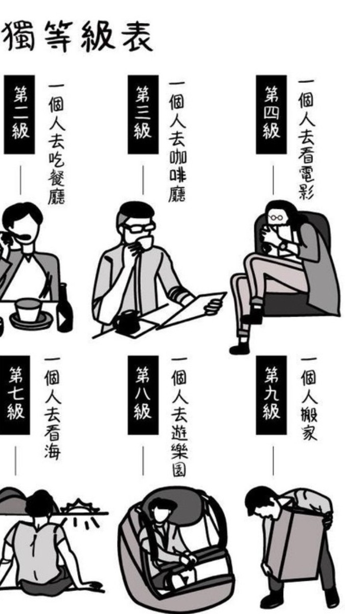 邊緣社恐騎士團