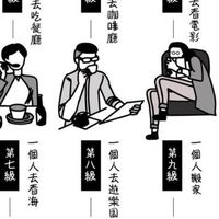 邊緣社恐騎士團