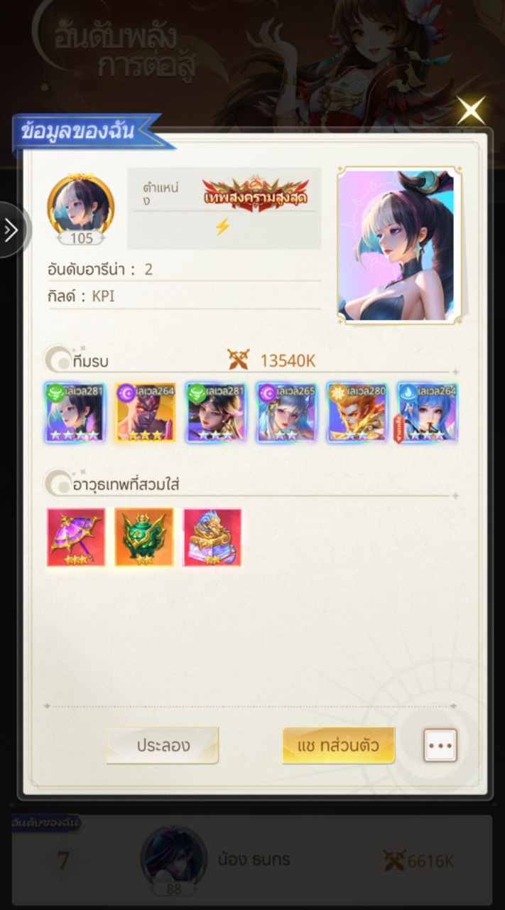KPI