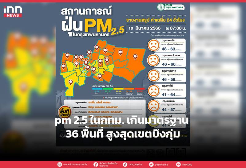 Pm 2 5 36 inn news line