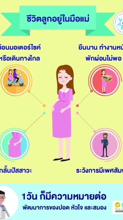 กลุ่มหญิงตั้งครรภ์ควนโส