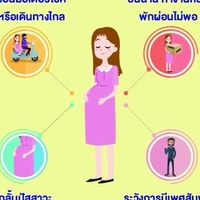 กลุ่มหญิงตั้งครรภ์ควนโส