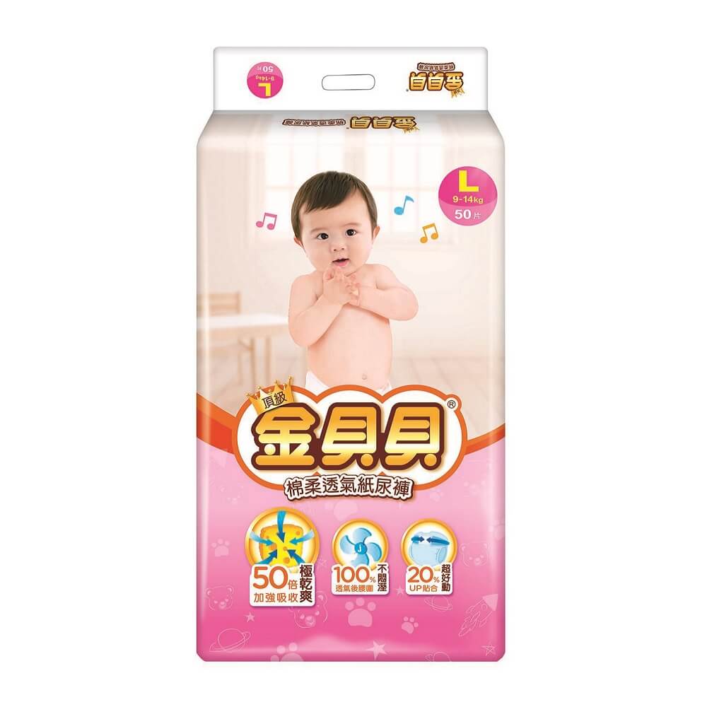 折價券使用方式確認付款=>選擇折價卷=>下拉選擇折價卷=>即可折價 (活動至09/30 每個會員限折一次)★特價商品不參與紅利折抵