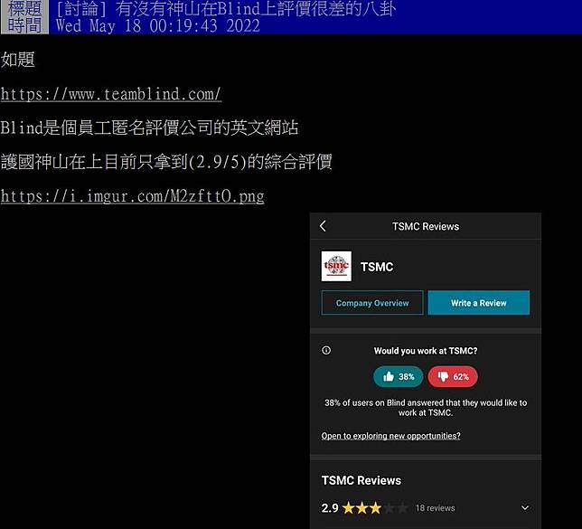 台積電遭刷負評 剩2 9星 國外工程師 員工像犯人 Tvbs Line Today