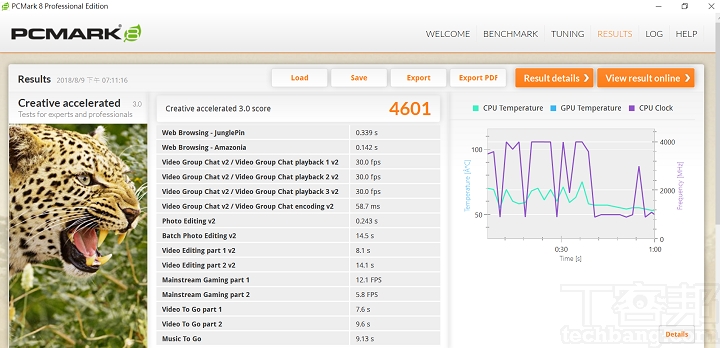 Asus ZenBook S UX391UA 評測：1公斤輕薄旗艦新作，集合主流與商務筆電優勢