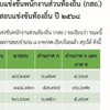 นิติกร ภาคกลางเขต2 ท้องถิ่น68