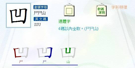 網友傳授學倉頡大法挑戰8個永遠唔識打嘅字 Line Today Line Today