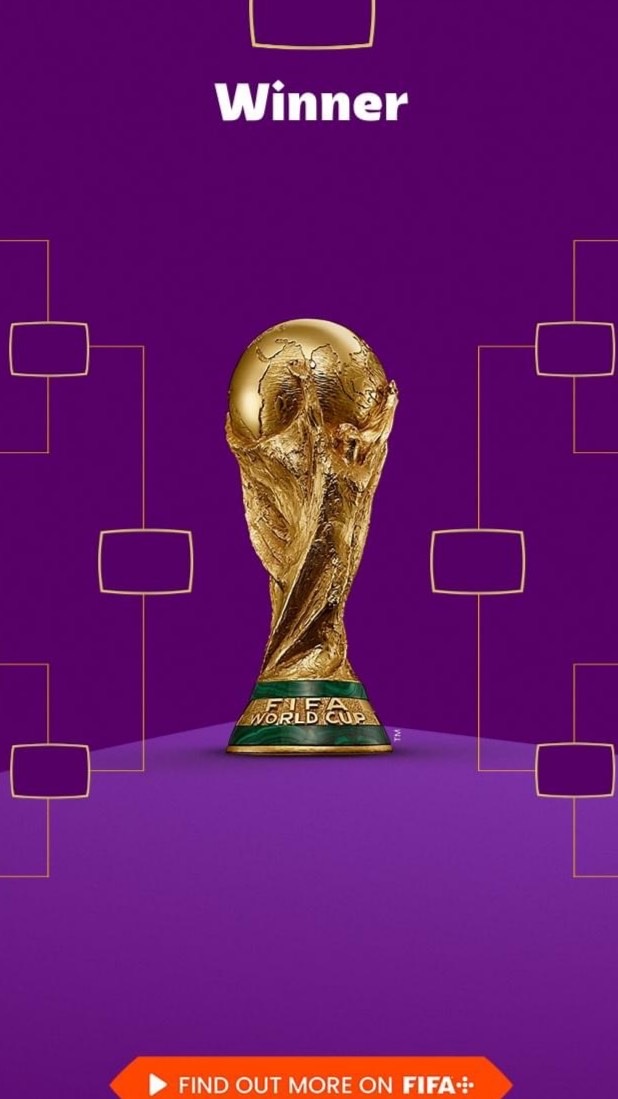 🇶🇦 2022 卡達 🏆 世界盃狙擊群