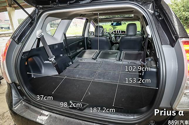 超級測試 120萬中型mpv對決 歐系touran魅力高還是prius A油電吸引人 8891汽車交易網 Line Today