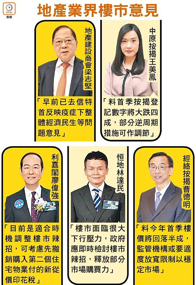 東方日報a1 疫世經濟崩壞出手救亡要快