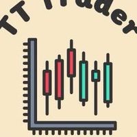TT Trader ห้องเรียนรู้กราฟฟรี