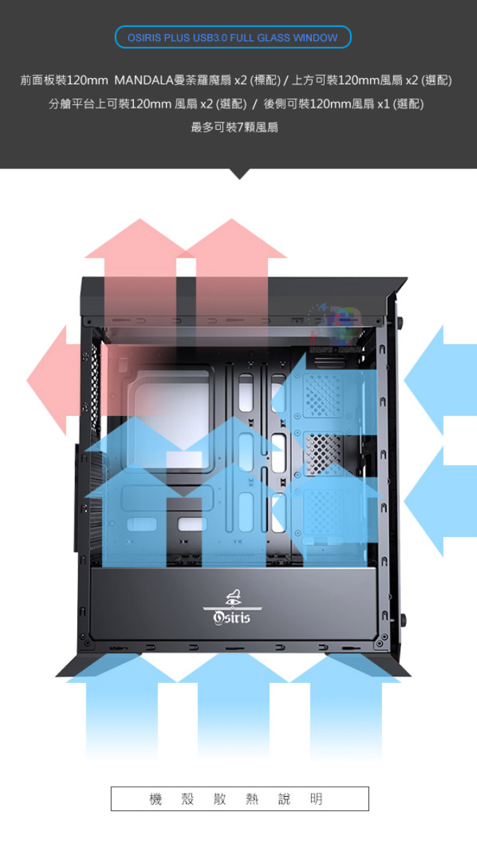 【尋寶趣】賽德斯 USB3.0 歐西里斯 全鋼化玻璃機殼 電競電玩 曼茶羅魔扇 RGB KR-SA-OsirisPlus